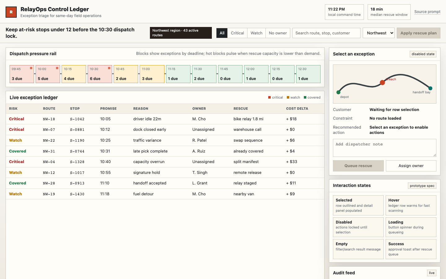 App Dashboards preview for Dense Admin Tools for Operations