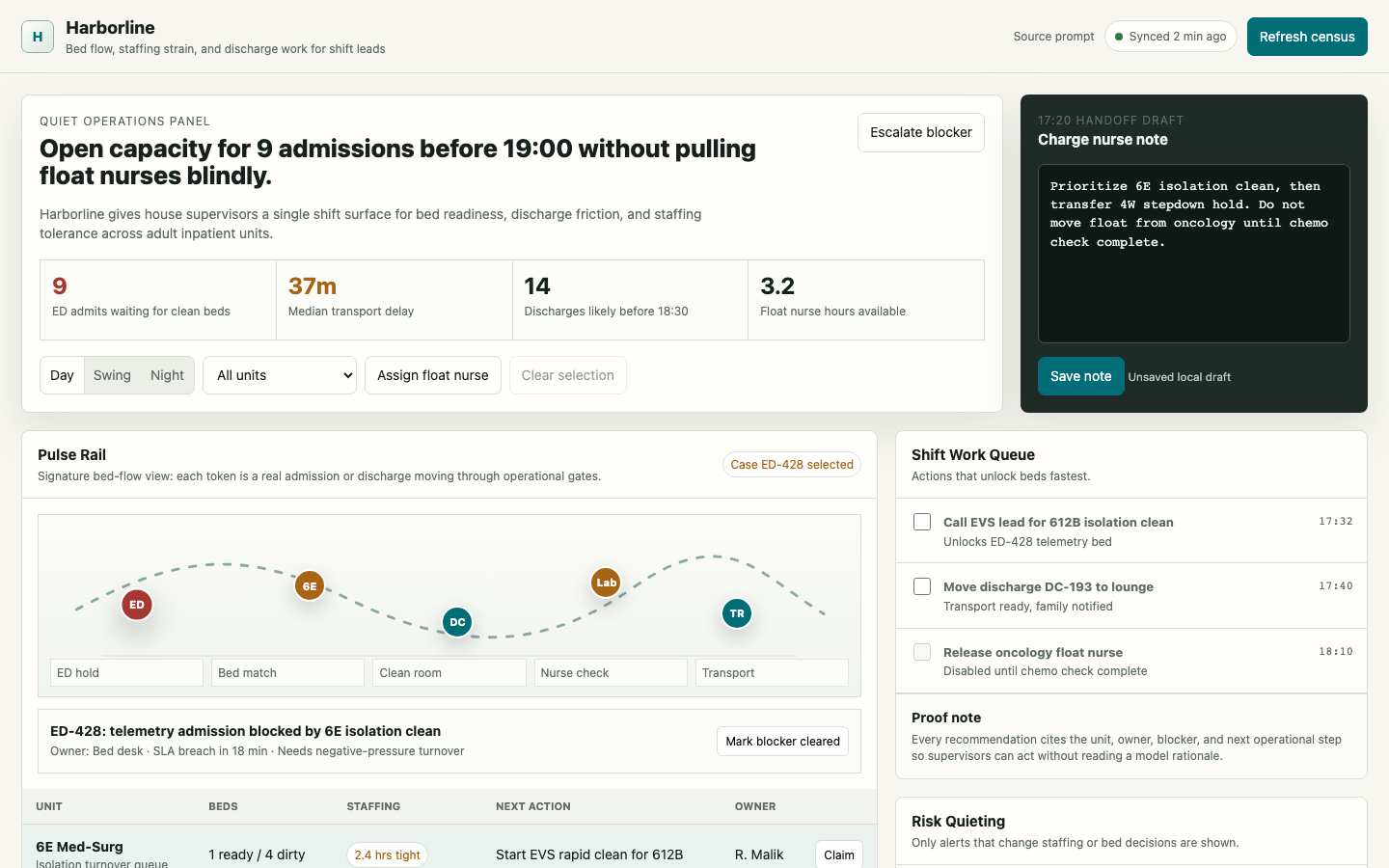 App Dashboards preview for Quiet Healthcare Operations Panel
