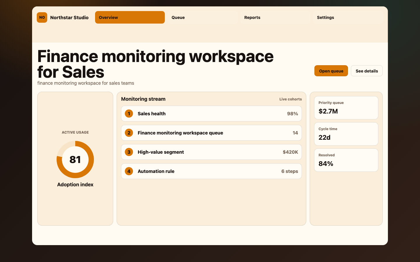 App Dashboards preview for Dense Finance Monitoring Workspace for Sales