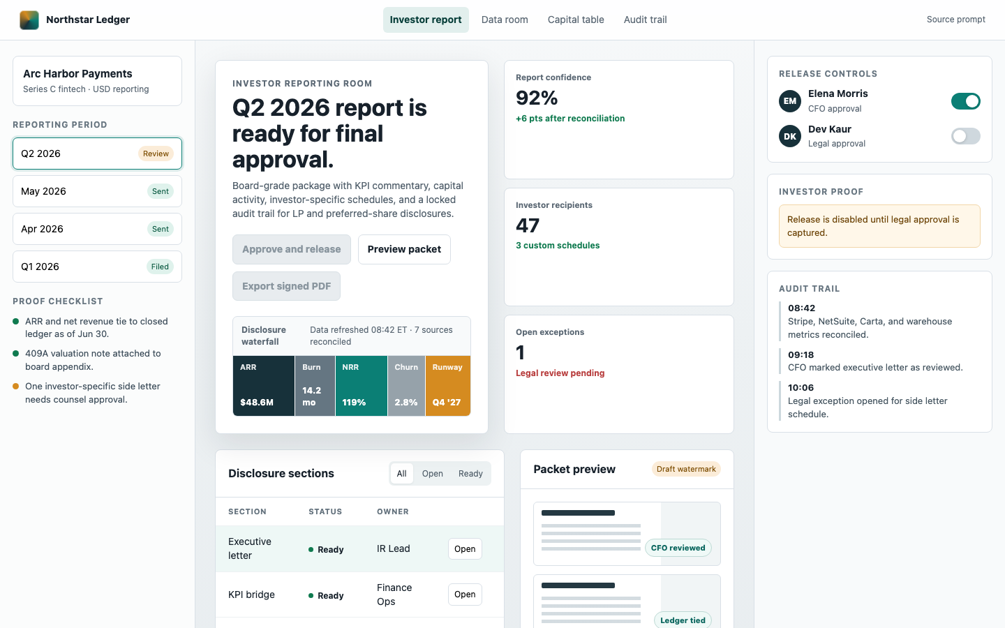 App Dashboards preview for Enterprise Investor Reporting Pages for Fintech