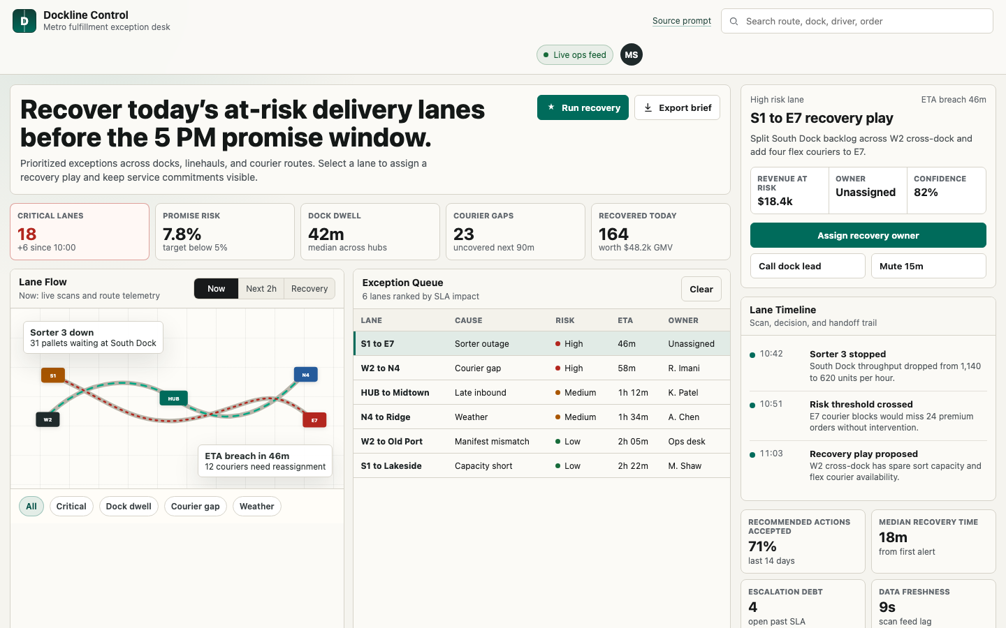 App Dashboards preview for Dense Dashboard Systems for Operations