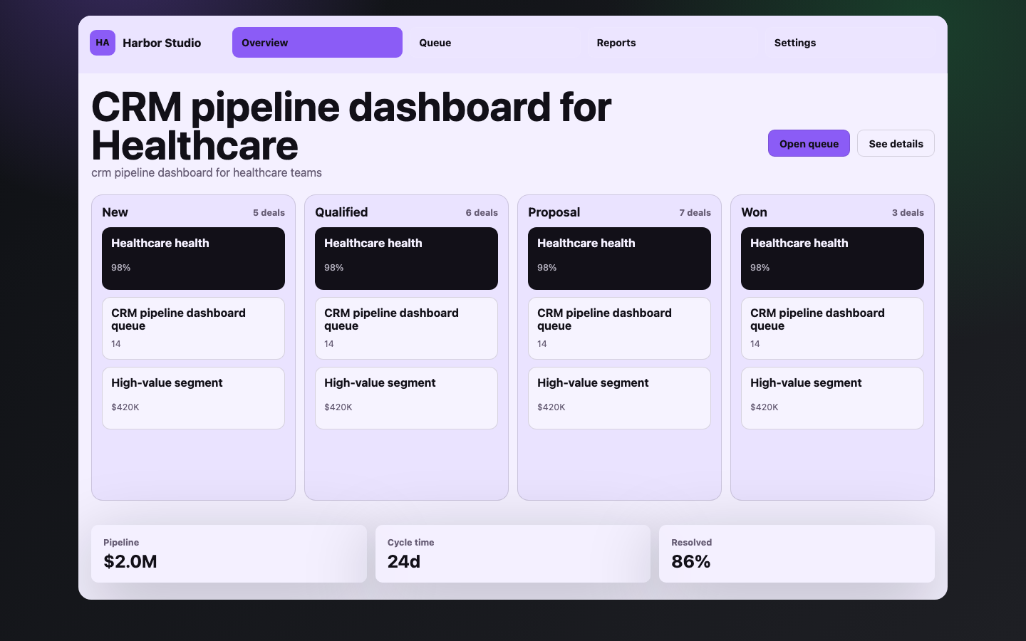 App Dashboards preview for Quiet CRM Pipeline Dashboard for Healthcare