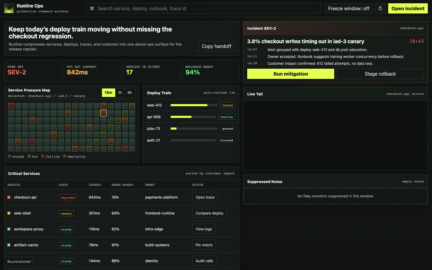 App Dashboards preview for Dense Ops Dashboards for Developer tools