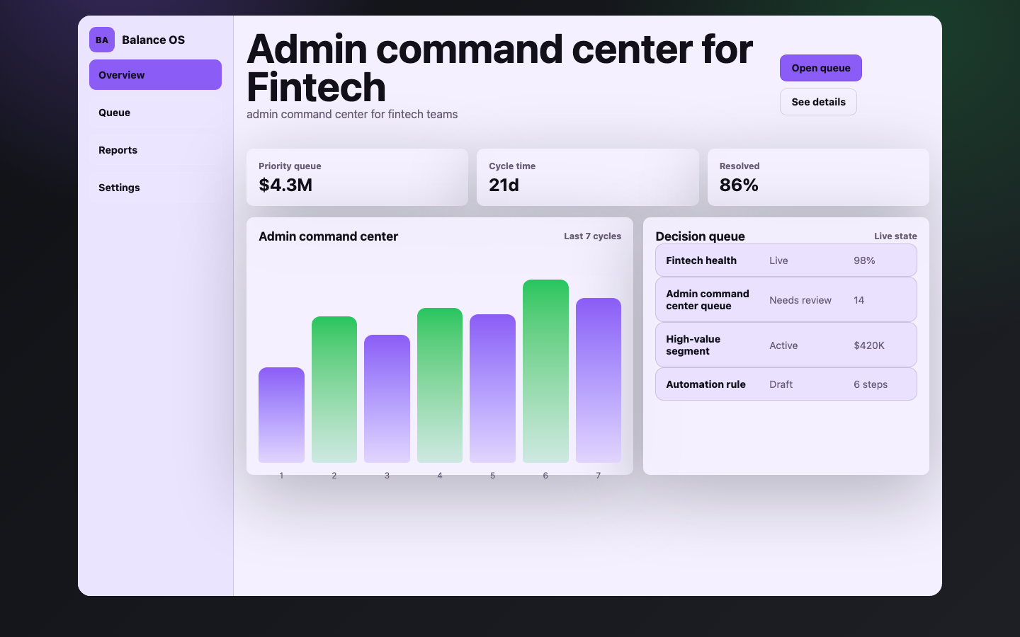 App Dashboards preview for Technical Admin Command Center for Fintech