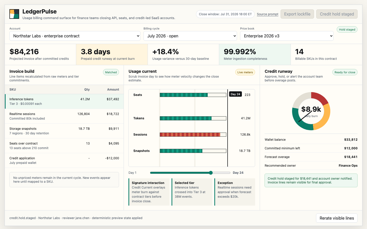 Data Rich Usage Based Billing And Credit Console for SaaS prototype poster