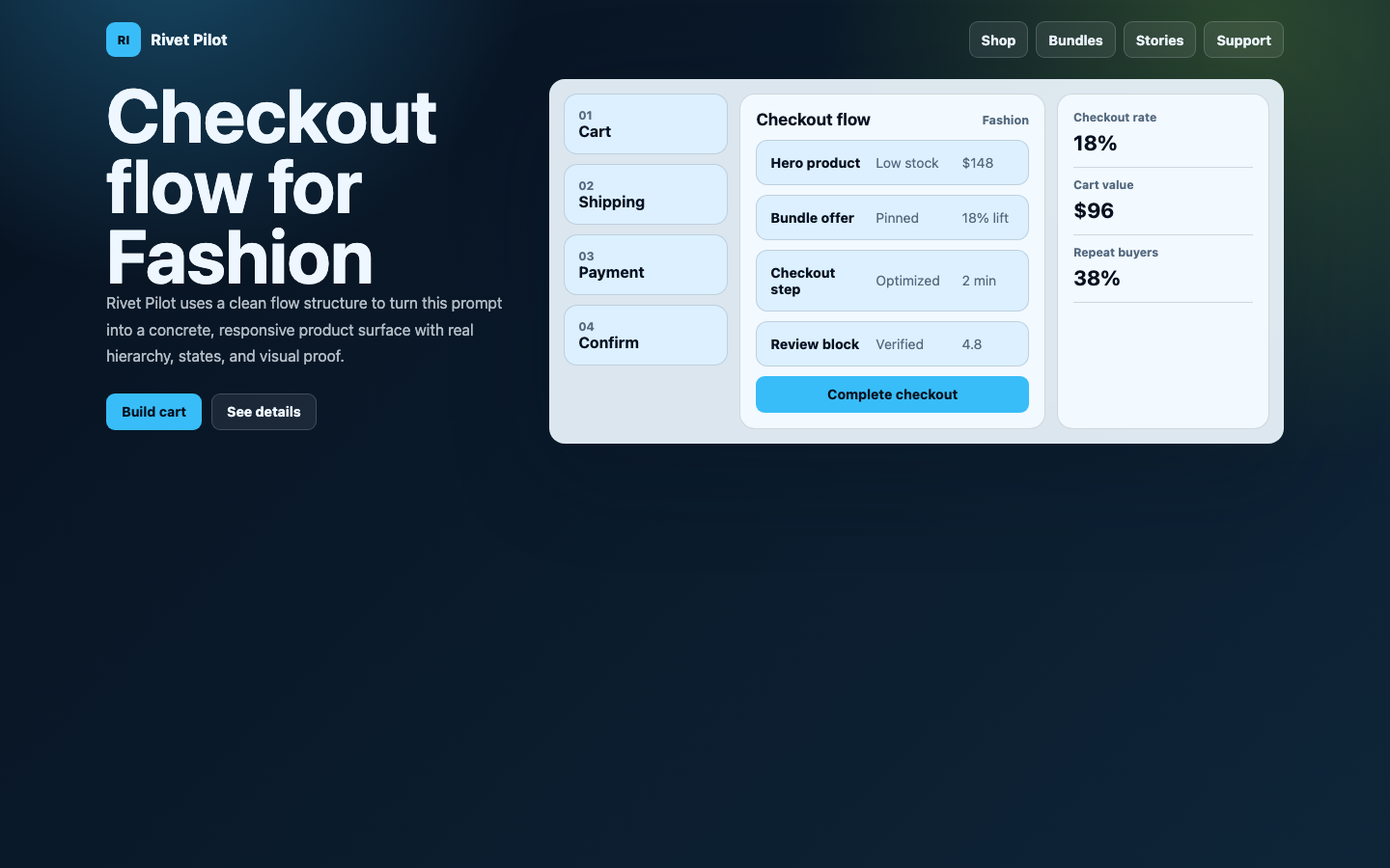 Ecommerce and Marketplaces preview for Clean Checkout Flow for Fashion