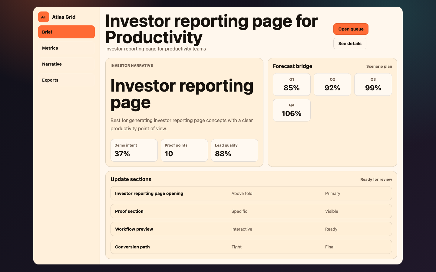 Fintech and Productivity preview for Enterprise Investor Reporting Page for Productivity