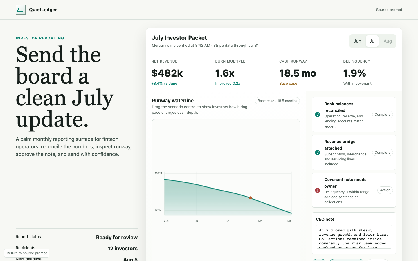 Fintech and Productivity preview for Calm Investor Reporting Page for Fintech