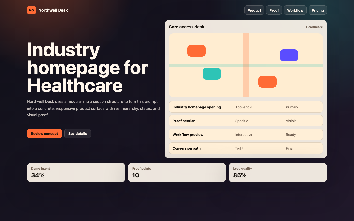 Full Website Concepts preview for Modular Industry Homepage for Healthcare