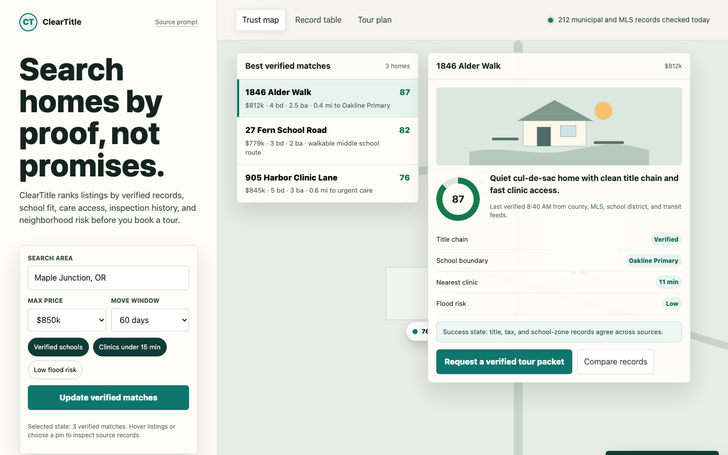 Healthcare, Education, Real Estate preview for Trustworthy Property Search App for Real estate