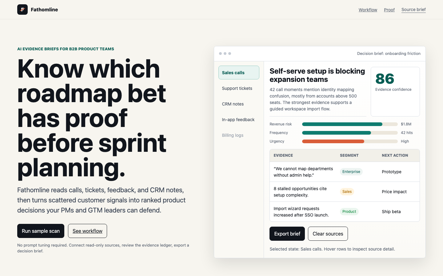 Landing Pages preview for Product Led B2B AI SaaS for AI startup