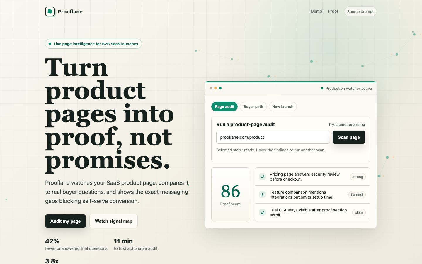 Landing Pages preview for Product Led SaaS Product Pages for SaaS