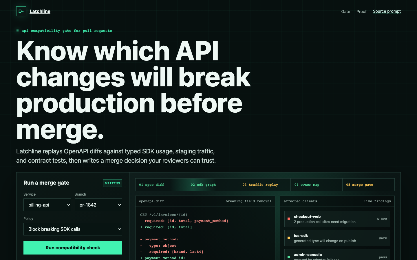 Landing Pages preview for Technical Developer Tools for Developer tools