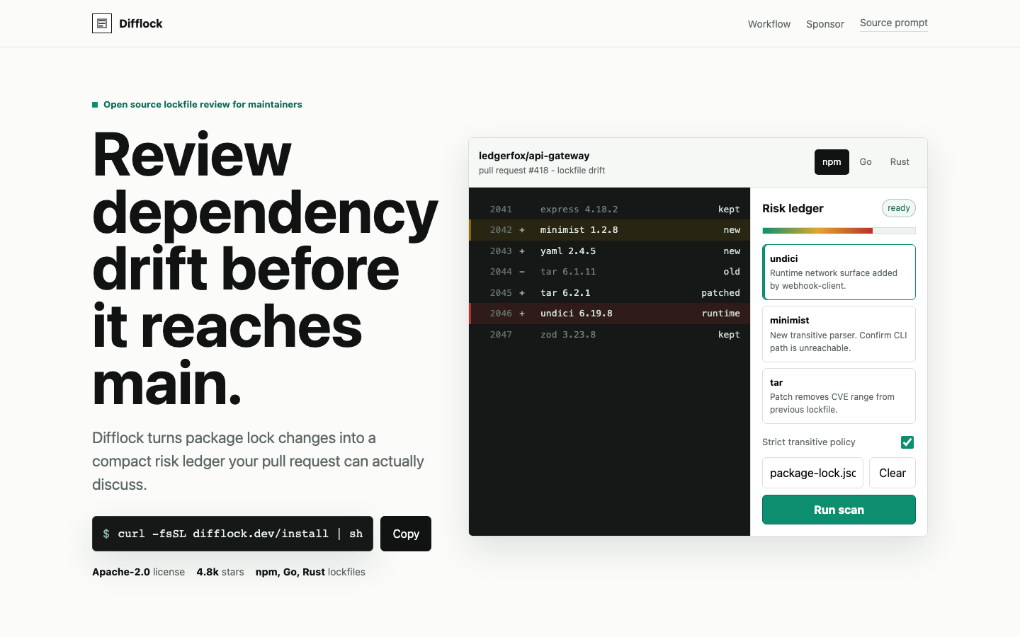 Landing Pages preview for Minimal Open Source Project Page for Developer tools
