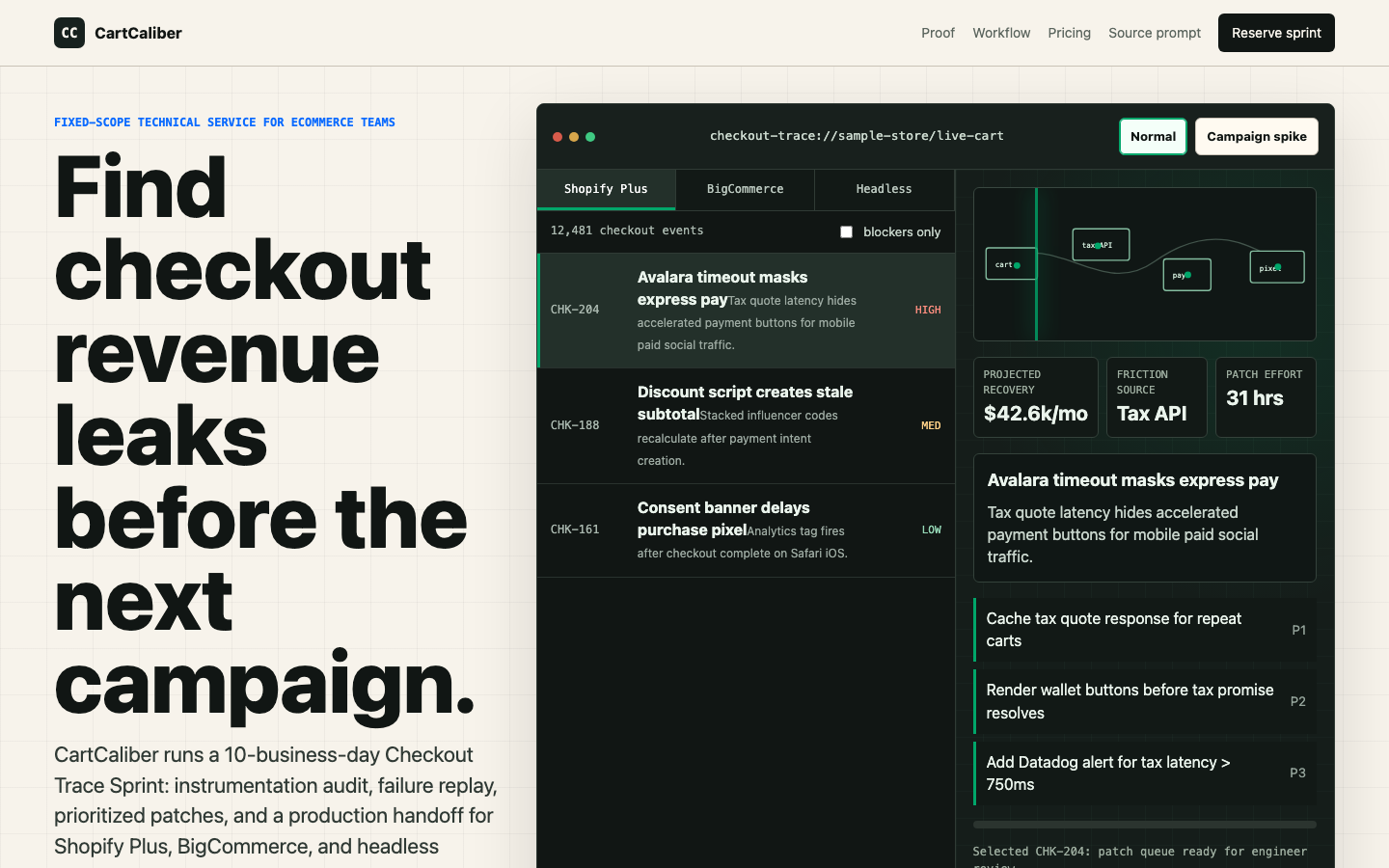 Landing Pages preview for Technical Productized Service Page for Ecommerce