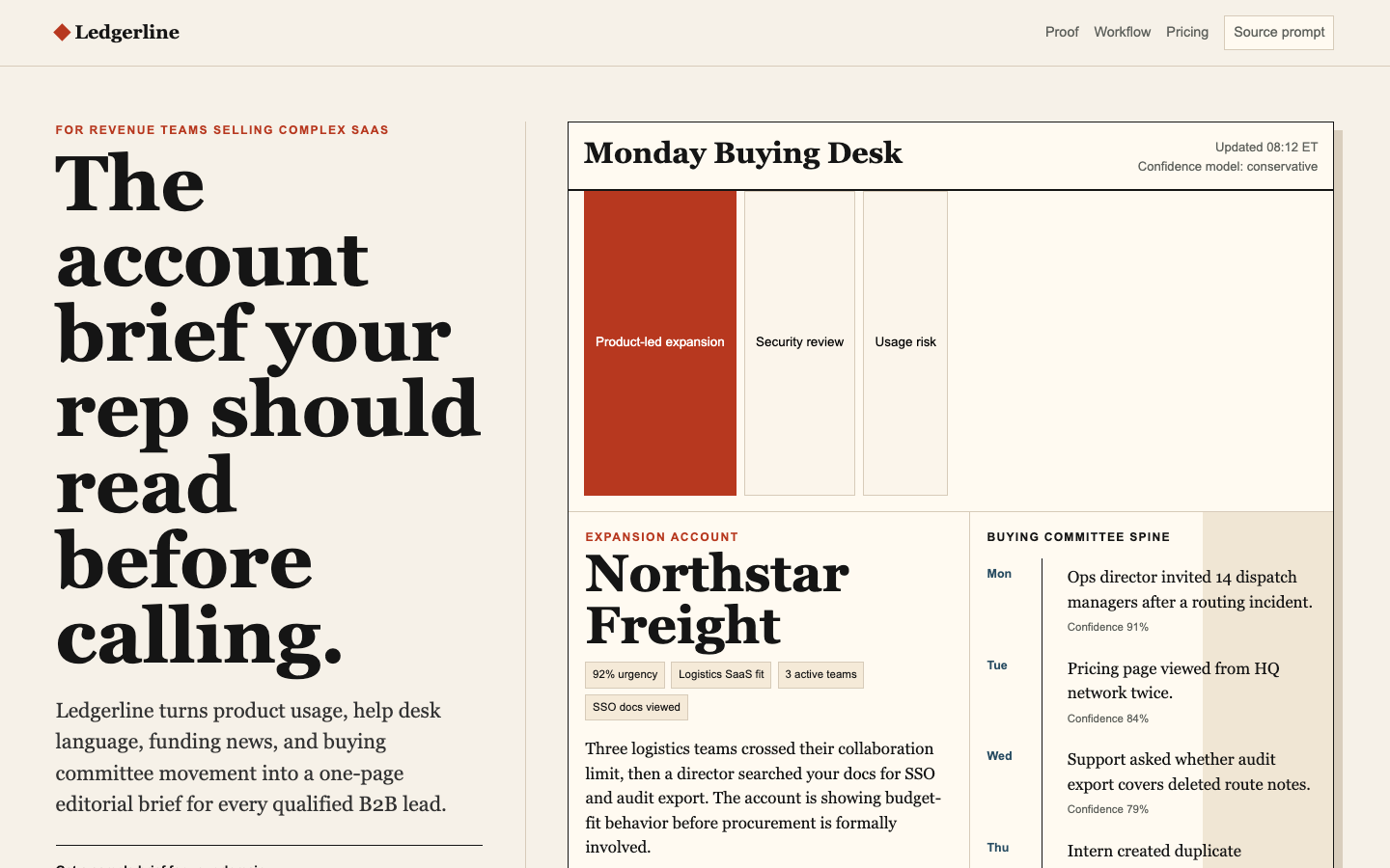 Landing Pages preview for Editorial B2B Lead Generation Page for SaaS