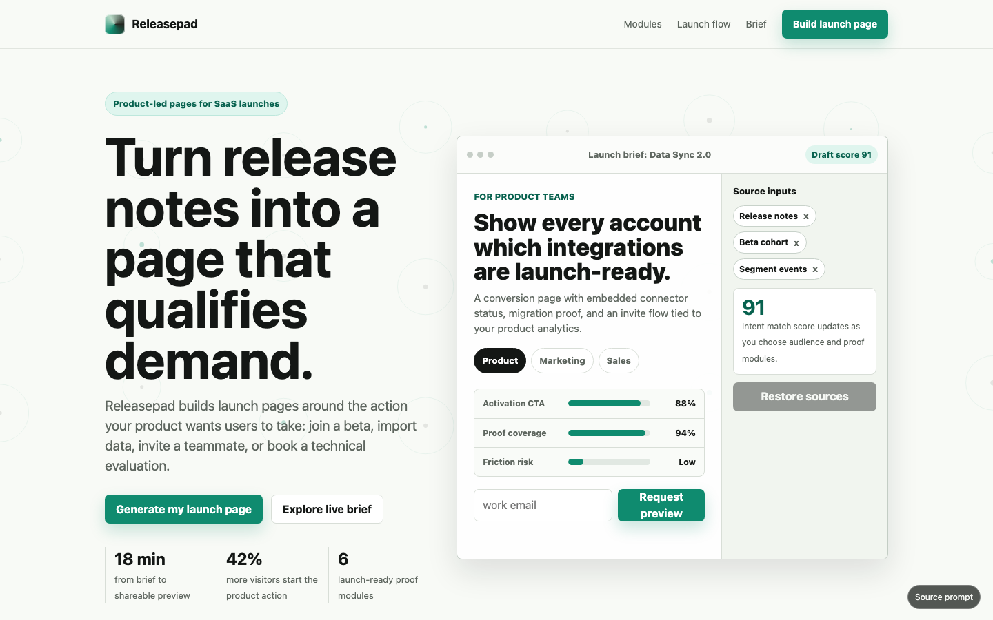 Landing Pages preview for Product Led Launch Pages for SaaS