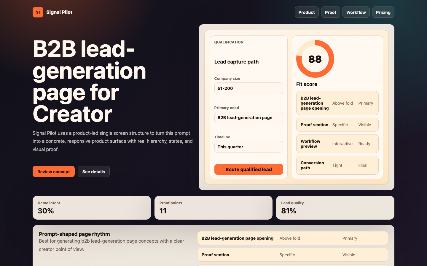 Landing Pages preview for Product Led B2B Lead Generation Page for Creator