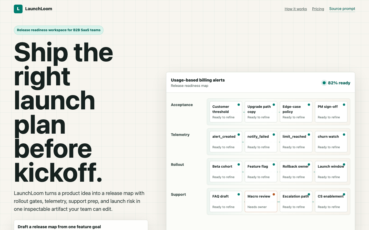 SaaS and AI Startups preview for Product Led SaaS Product Page for SaaS