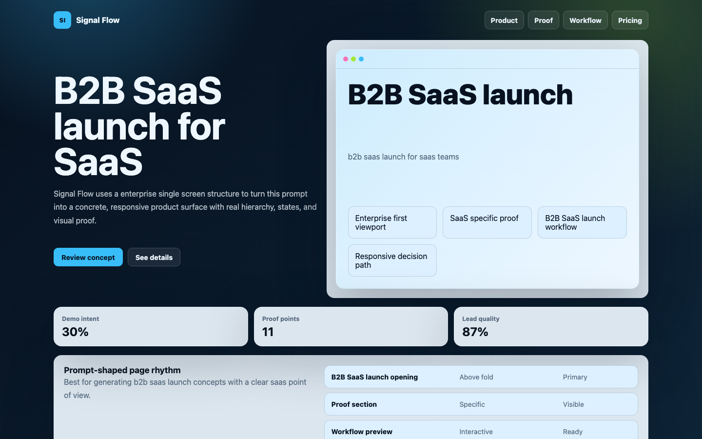 SaaS and AI Startups preview for Enterprise B2B SaaS Launch for SaaS