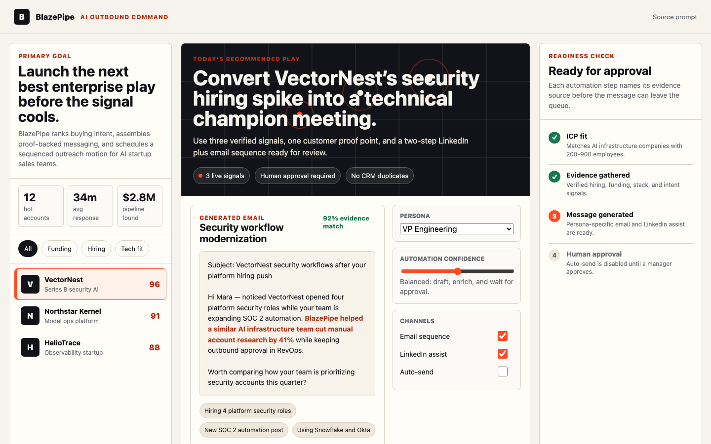 SaaS and AI Startups preview for Bold Sales Automation UI for AI startup