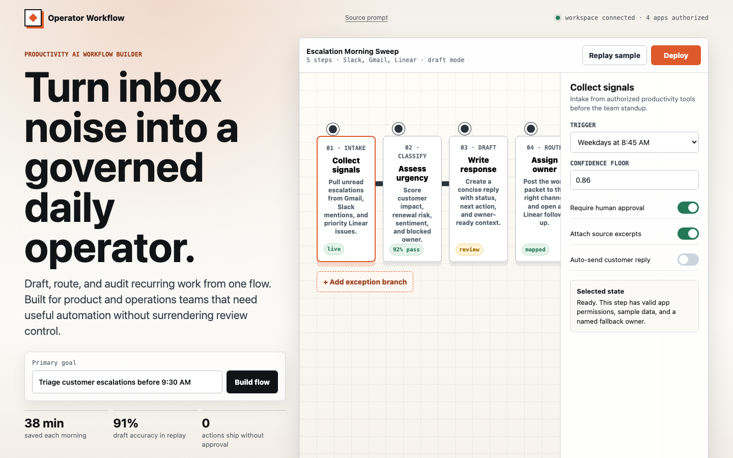 SaaS and AI Startups preview for Operator AI Workflow Builder for Productivity