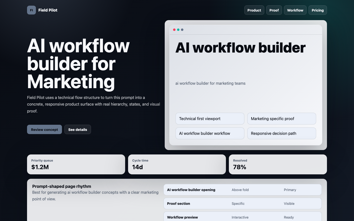 SaaS and AI Startups preview for Technical AI Workflow Builder for Marketing